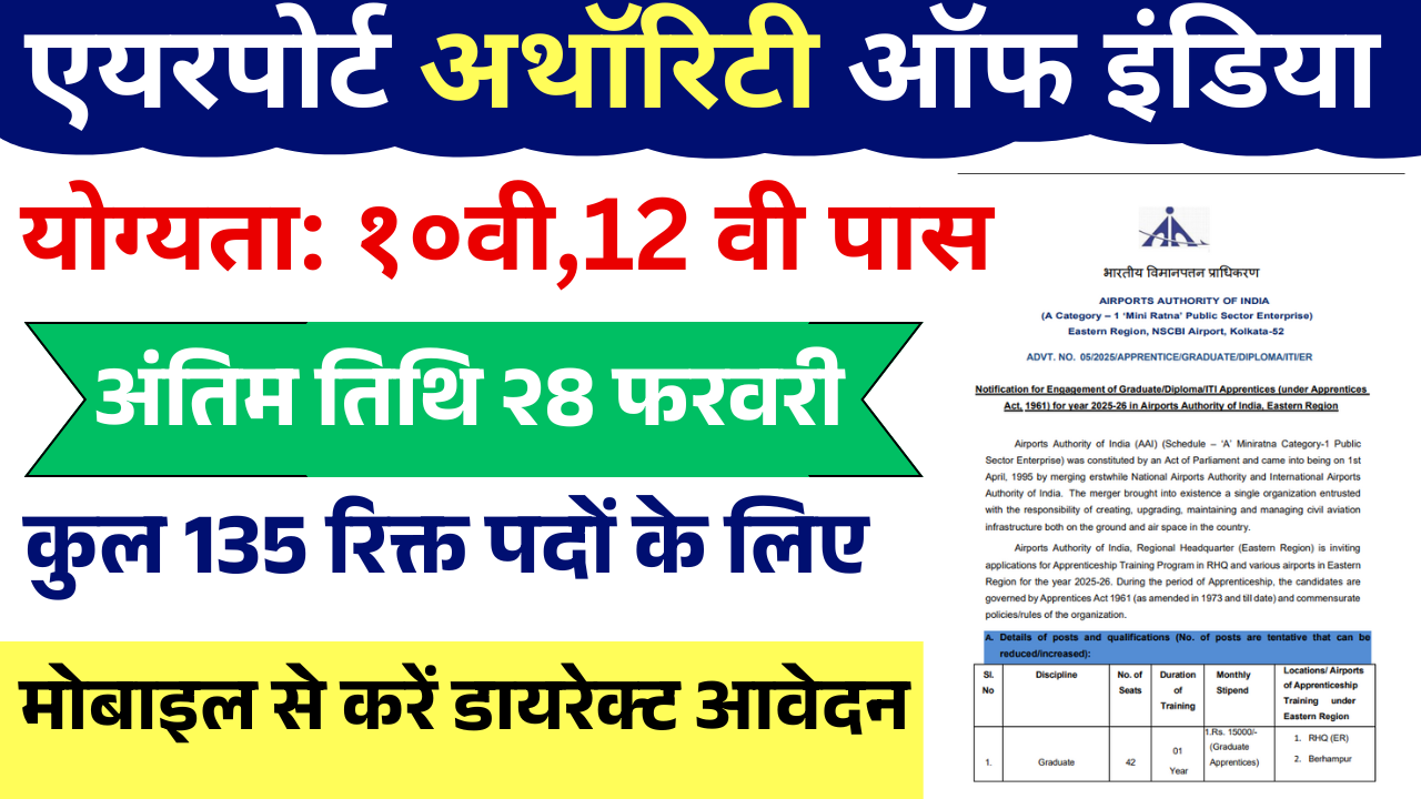 AAI Apprentice Vacancy 2025