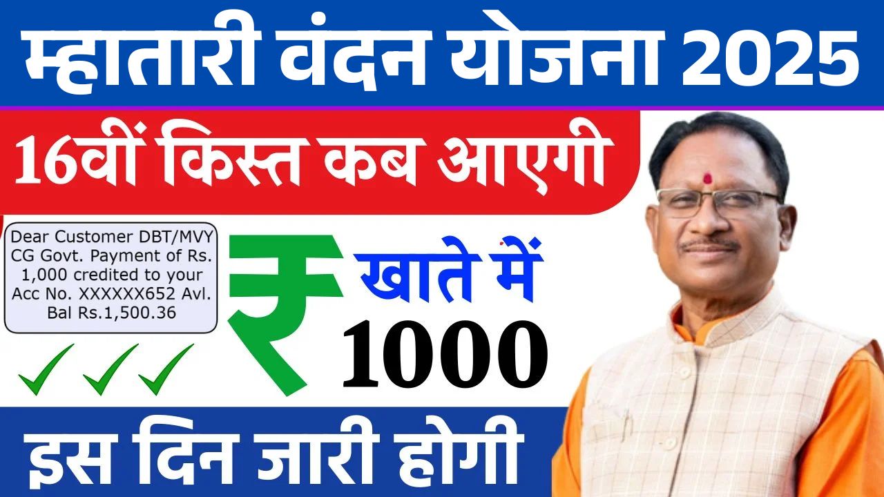 Mahtari Vandana Yojana